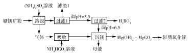 2019湖南高考理综试题及答案【word真题试卷】 2019湖南高考理综试题及答案【word真题试卷】