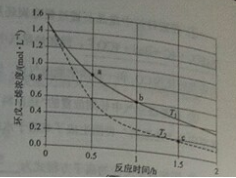 2019辽宁高考理综试题【word精校版】 2019辽宁高考理综试题【word精校版】