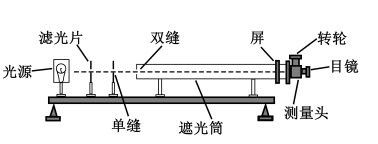 2019辽宁高考理综试题【word精校版】 2019辽宁高考理综试题【word精校版】