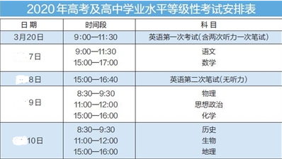 2020天津新高考考试时间安排 2020天津新高考考试时间安排