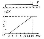 衡水金卷2020年高考模拟押题卷理综试题 衡水金卷2020年高考模拟押题卷理综试题