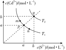 2020全国理科综合能力测试题 2020全国理科综合能力测试题