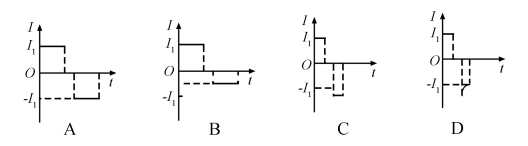 2020全国理科综合能力测试题 2020全国理科综合能力测试题