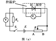2020全国理科综合能力测试题 2020全国理科综合能力测试题