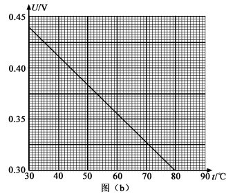 2020全国理科综合能力测试题 2020全国理科综合能力测试题