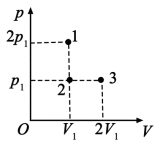 2020全国理科综合能力测试题 2020全国理科综合能力测试题