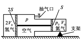 2020全国理科综合能力测试题 2020全国理科综合能力测试题