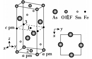 2020全国理科综合能力测试题 2020全国理科综合能力测试题