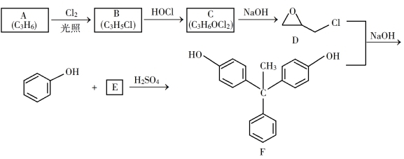 2020全国理科综合能力测试题 2020全国理科综合能力测试题