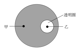 2020全国理科综合能力测试题 2020全国理科综合能力测试题