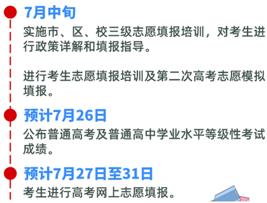 2020年天津高考放榜时间是什么时候 2020年天津高考放榜时间是什么时候