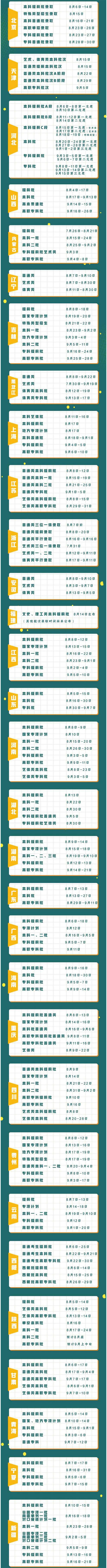 艺考录取什么时候知道 怎么查询 艺考录取什么时候知道 怎么查询