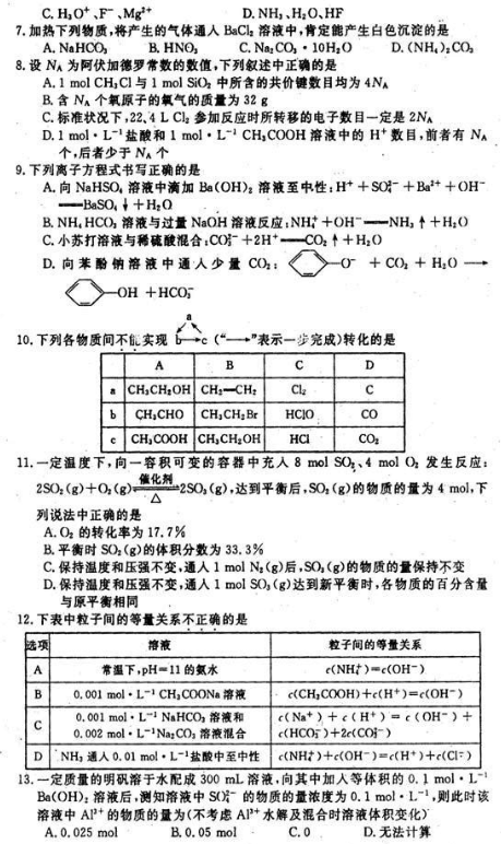 2021全国100所名校卷理综(含答案) 2021全国100所名校卷理综(含答案)
