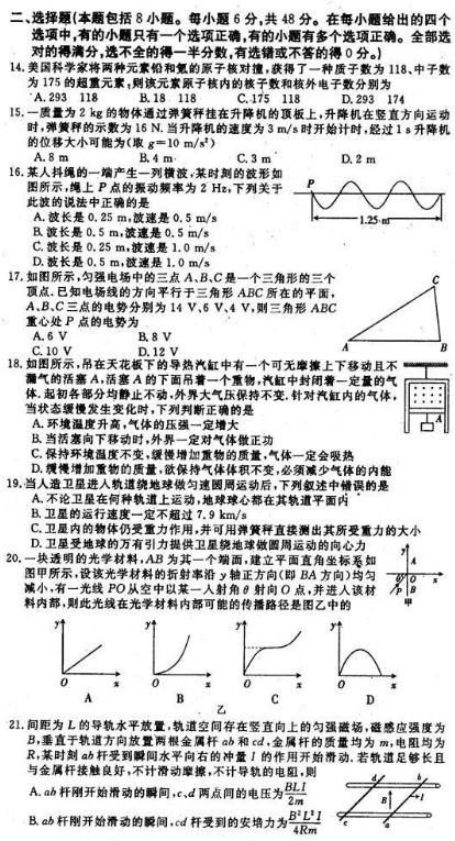 2021全国100所名校卷理综(含答案) 2021全国100所名校卷理综(含答案)
