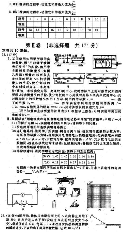 2021全国100所名校卷理综(含答案) 2021全国100所名校卷理综(含答案)