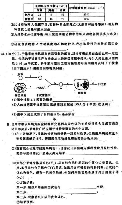 2021全国100所名校卷理综(含答案) 2021全国100所名校卷理综(含答案)