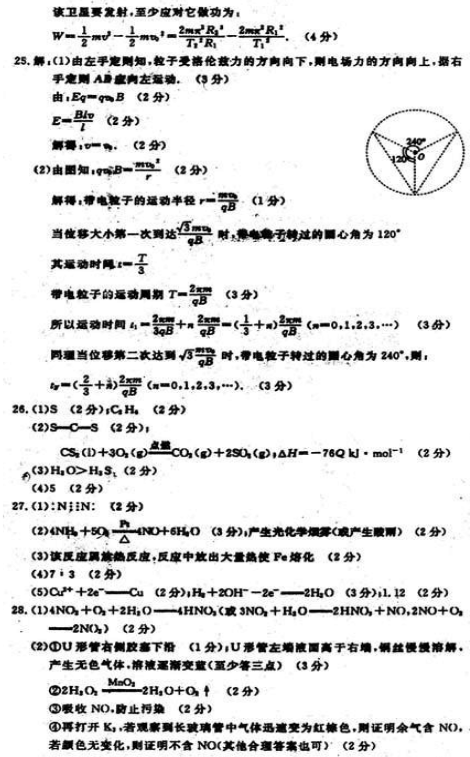 2021全国100所名校卷理综(含答案) 2021全国100所名校卷理综(含答案)