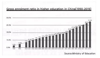 2021年6月英语六级作文真题及参考范文