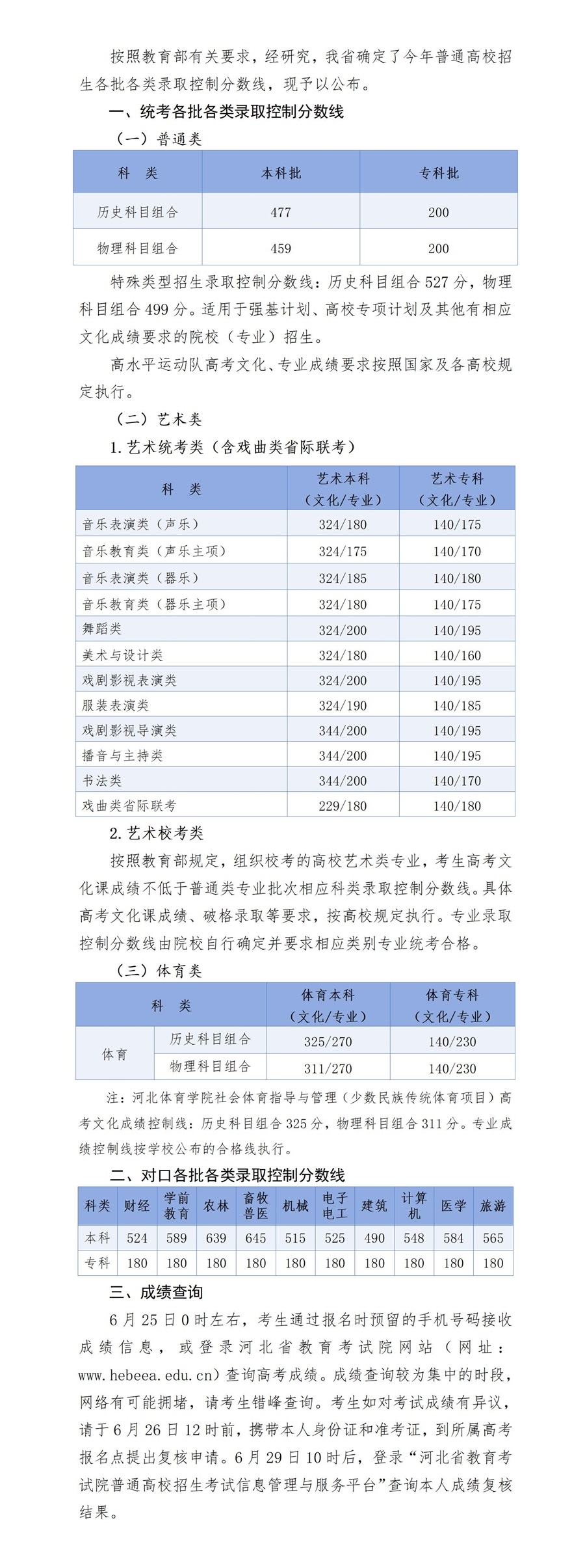 2025年河北高考各批各类录取控制分数线公布