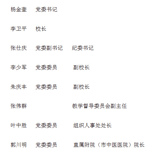 安庆医药高等专科学校 安庆医药高等专科学校