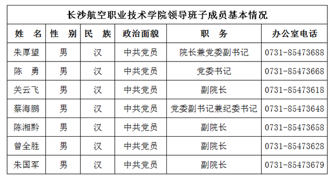 长沙航空职业技术学院 长沙航空职业技术学院